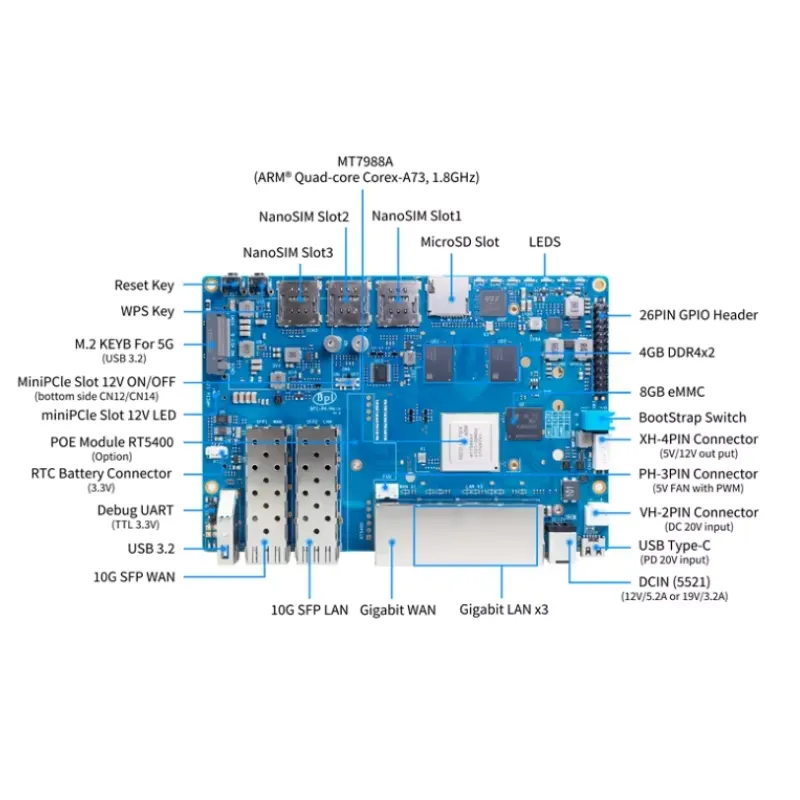 2026 Hot! Banana Pi BPI R4 Wif - đánh giá và giá Bananapi Bpi R4 Wifi 7