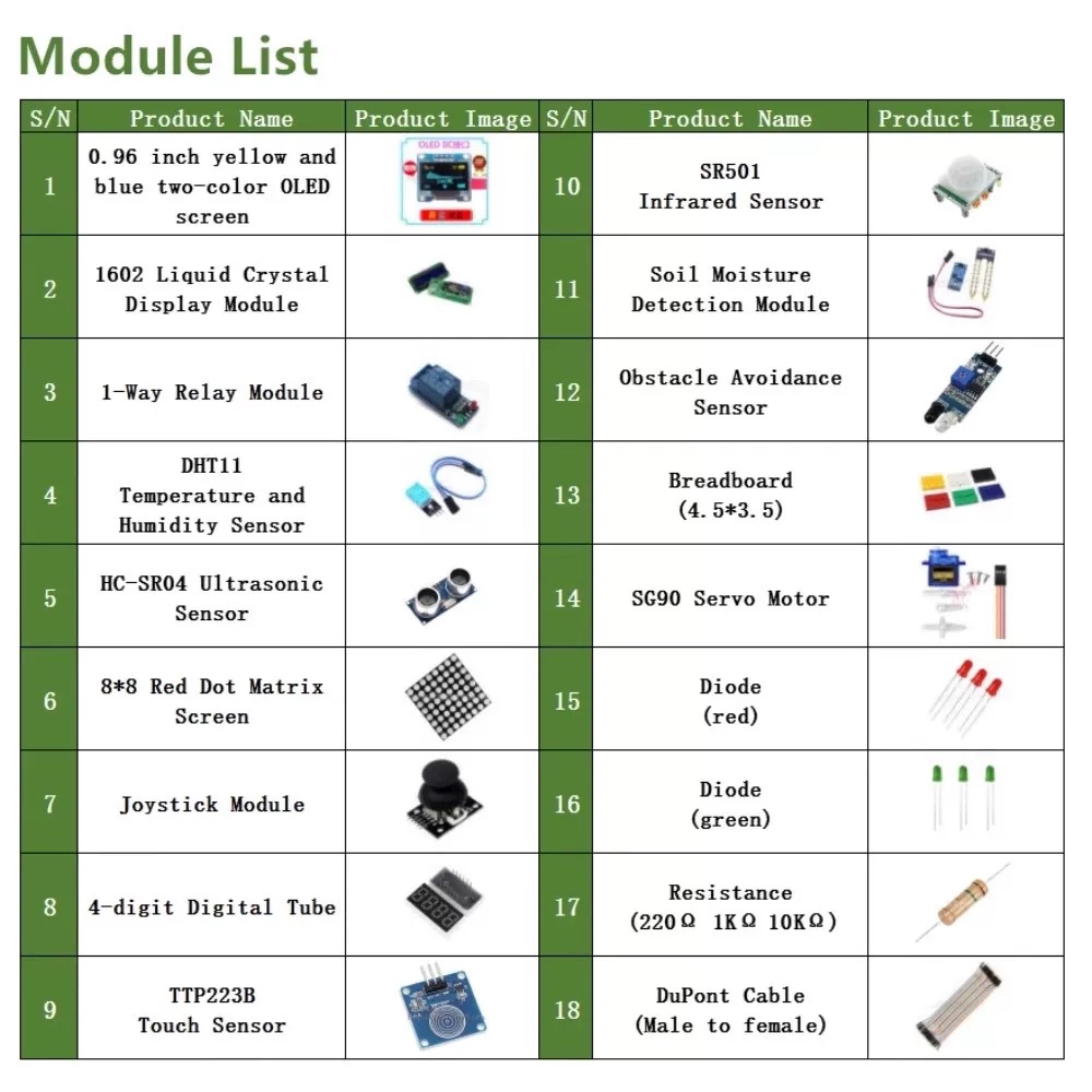 1602 LCD&0.96-inch Display scr - đánh giá và giá Lattepanda Sigma 32Gb