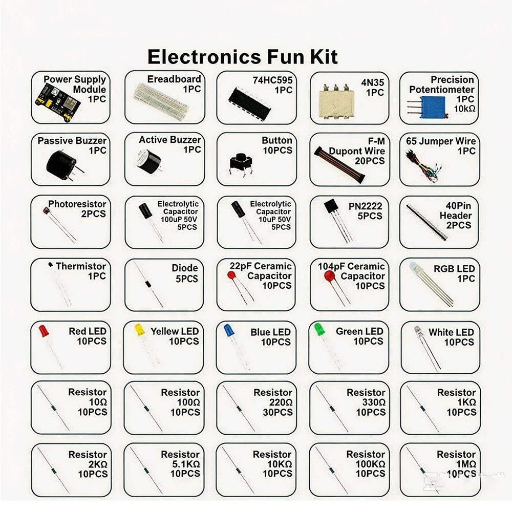 830Pcs DIY Project Starter Kit - đánh giá và giá Lattepanda Sigma 32Gb