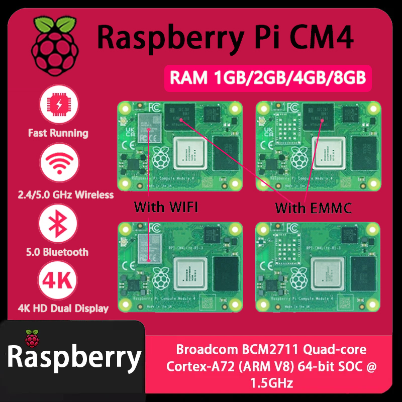 Raspberry Pi CM4 1GB/2GB/4GB/8 - đánh giá và giá Compute Module 4 32Gb Wifi