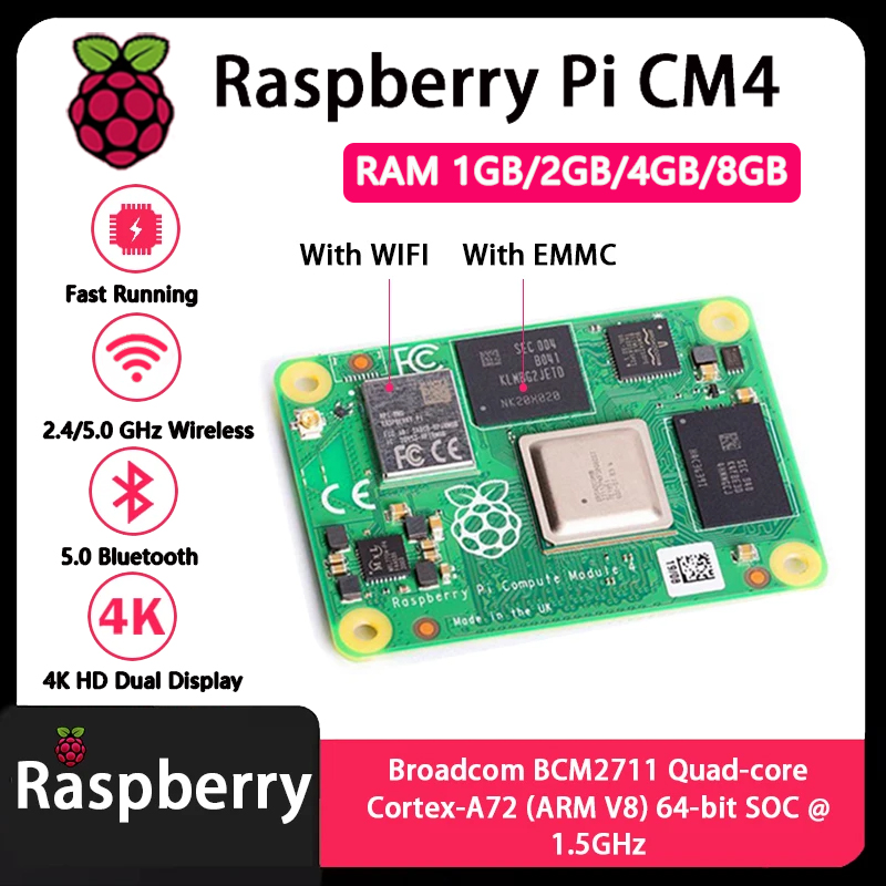 Raspberry Pi CM4 1GB/2GB/4GB/8 - đánh giá và giá Compute Module 4 32Gb Wifi