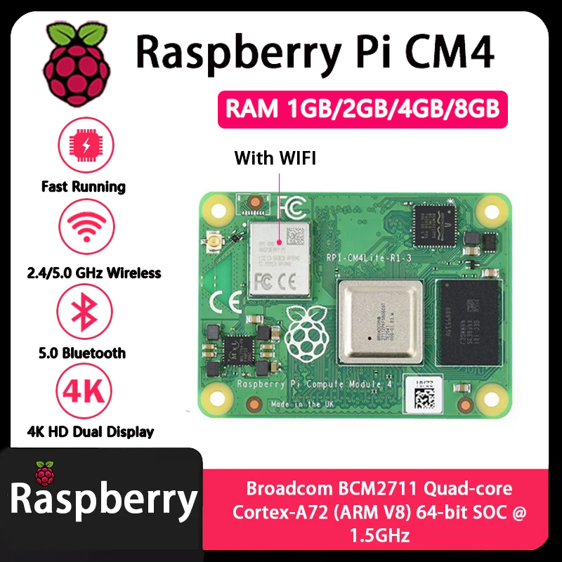 Raspberry Pi CM4 1GB/2GB/4GB/8 - đánh giá và giá Compute Module 4 32Gb Wifi