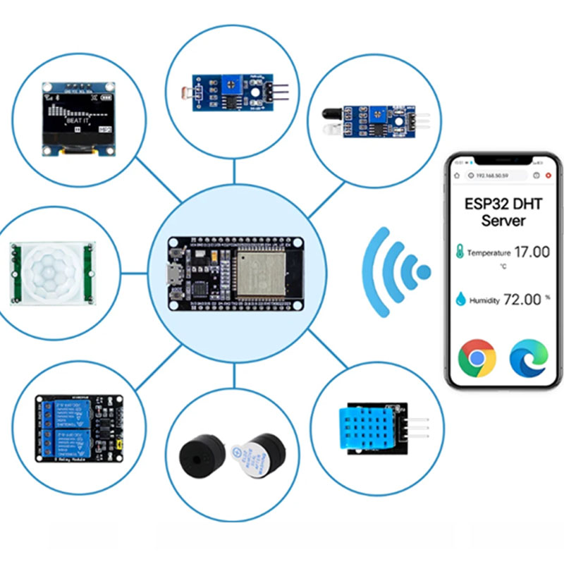 ESP32 Module Kit Starter Kit f - đánh giá và giá Lattepanda Sigma 32Gb