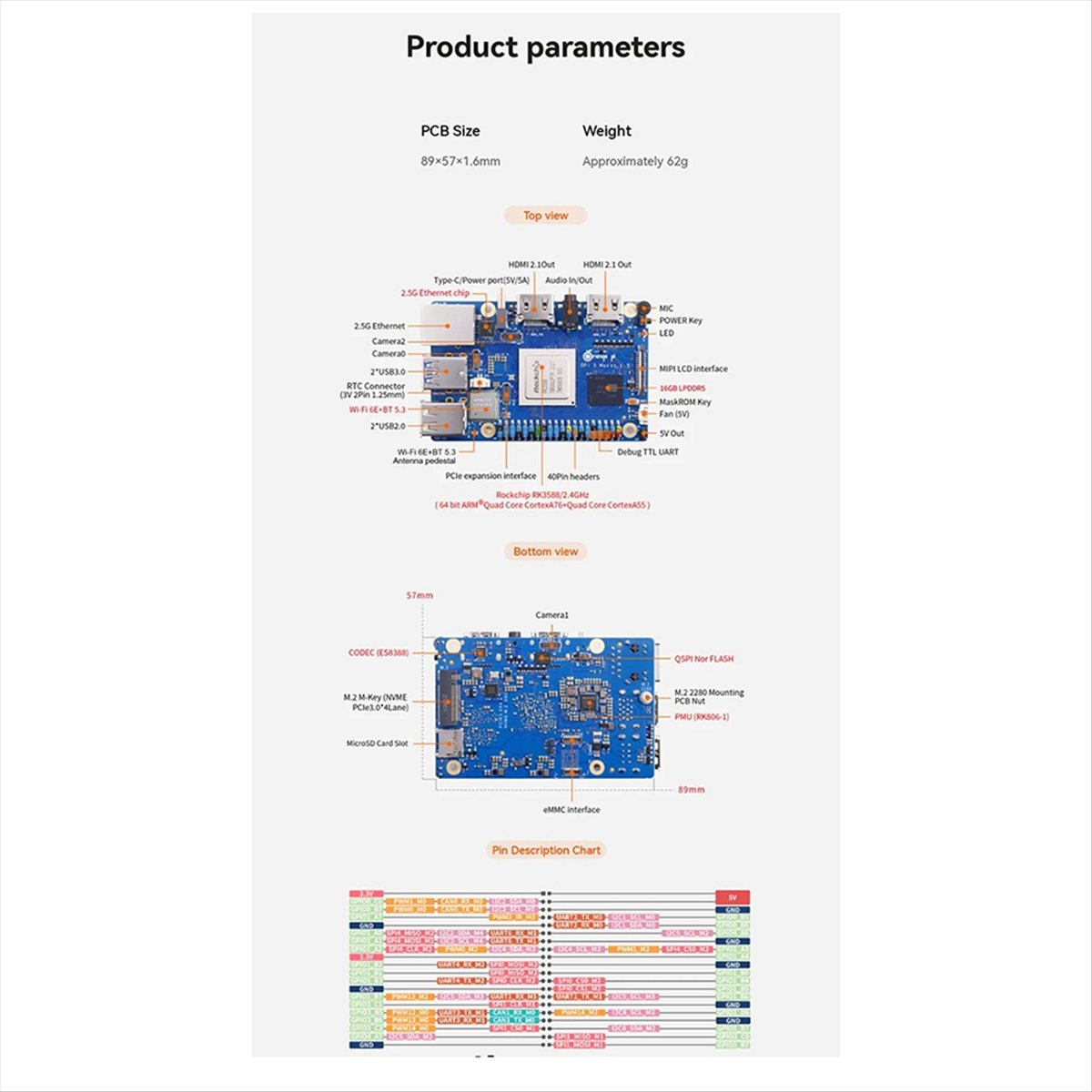 (ABGQ) For Orange Pi 5 Max 16G - đánh giá và giá Orange Pi 5 Max Rk3588